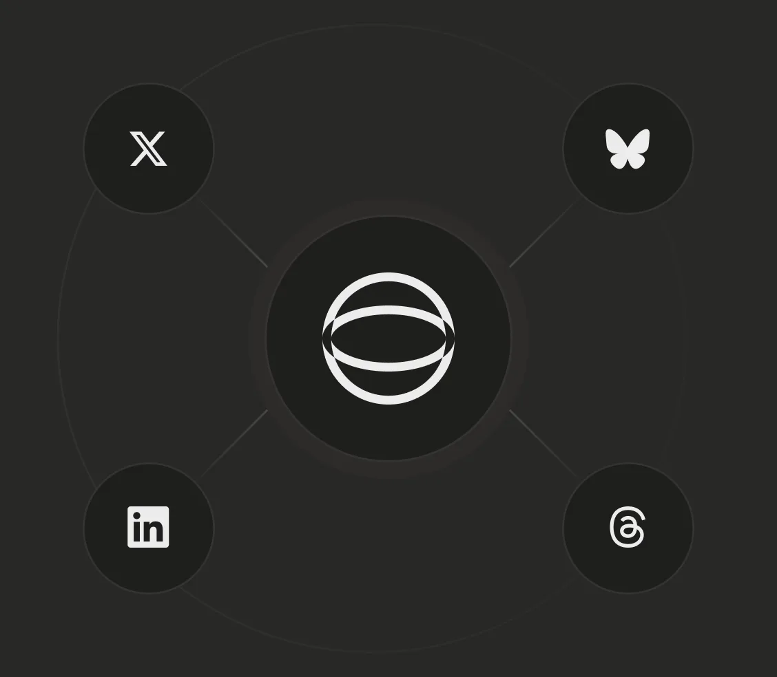 Connected platforms